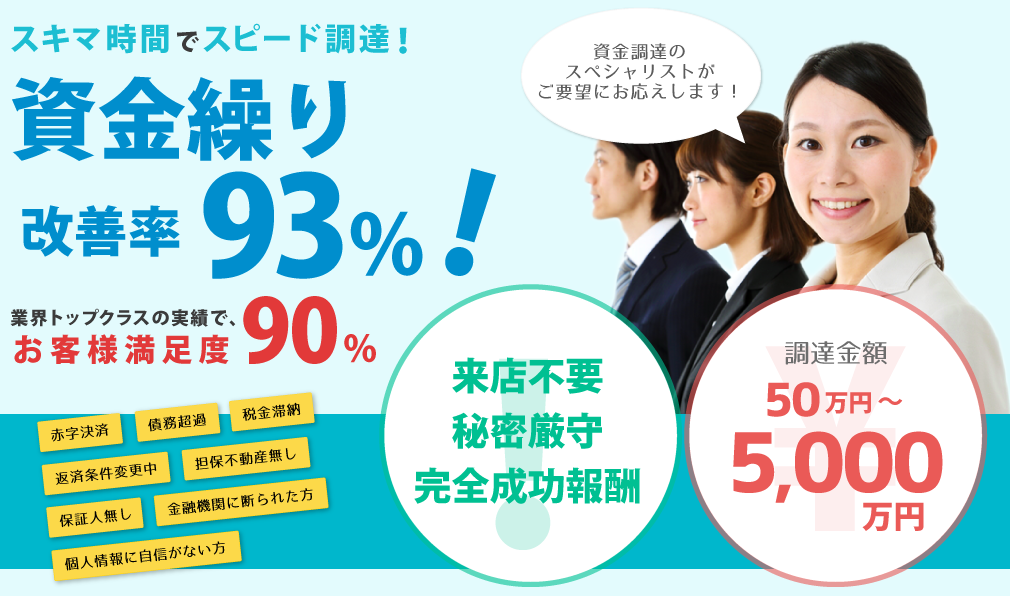 スキマ時間でスピード調達！資金繰り改善率93%！